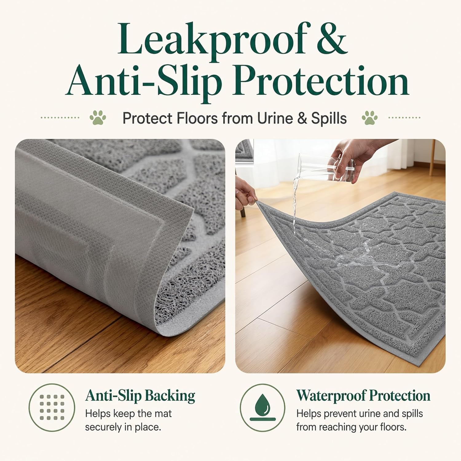 Cat Litter Mat with Easy Clean Trapping Design, 35.4" x 23.6", Waterproof Backing, Non-Slip Base, Scatter Control for Litter Box, Dark Grey