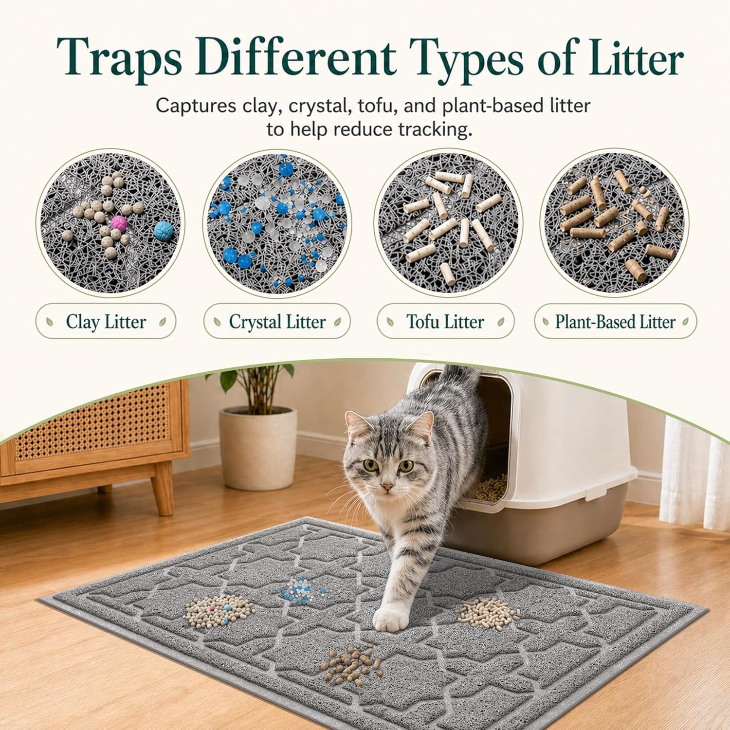 Cat Litter Mat with Easy Clean Trapping Design, 35.4" x 23.6", Waterproof Backing, Non-Slip Base, Scatter Control for Litter Box, Dark Grey